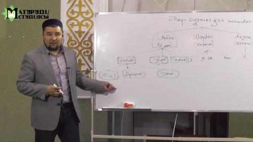 Ұстаз Ризабек Батталұлы | Исламның структурасы: 3-бөлім (әр бір мұсылман білуі тиіс)