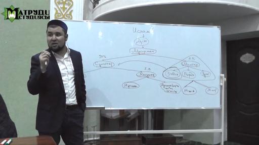Ұстаз Ризабек Батталұлы | Исламның структурасы: 1-бөлім (әр бір мұсылман білуі тиіс)