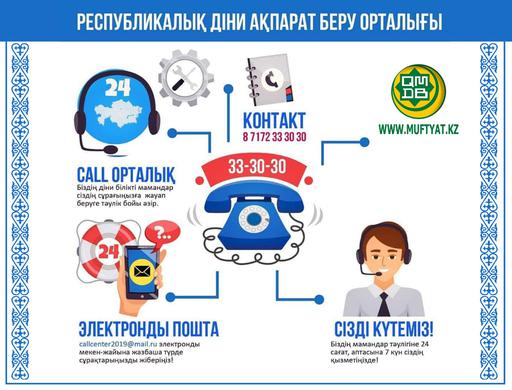 CALL-ОРТАЛЫҚ 700-ГЕ ЖУЫҚ СҰРАҚҚА ЖАУАП БЕРДІ