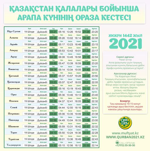 АРАПА КҮНІНІҢ ОРАЗА КЕСТЕСІ – 2021