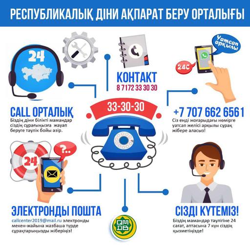 CALL-ОРТАЛЫҚ ОҚЫРМАН САУАЛЫН ЖАУАПСЫЗ ҚАЛДЫРМАЙДЫ